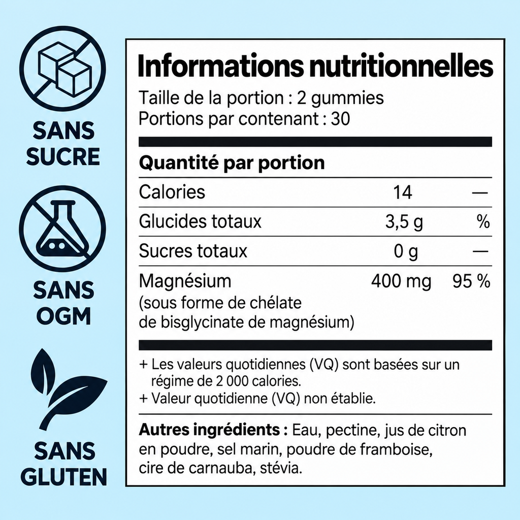 Gummies Magnesium Bisglycinate MPNutrition