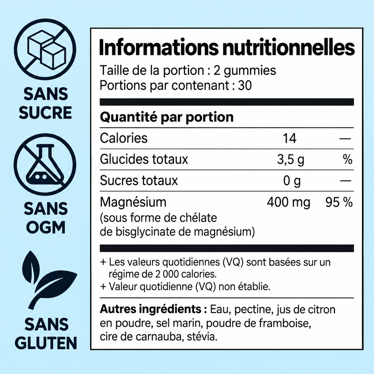 Gummies Magnesium Bisglycinate MPNutrition